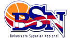 Puerto Rico. Superior Nacional. Season 2019. Play Offs