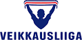 Finland. Veikkausliiga. Season 2022