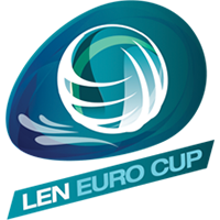 European. Euro Cup. Season 2020/2021. Qualification
