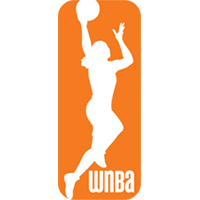 WNBA. Season 2020