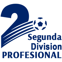 Uruguay. Segunda Division. Season 2020