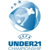 U21 Euro 2019