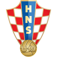 Croatia. U19 League. Season 2020/2021
