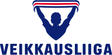Finland. Veikkausliiga. Season 2019
