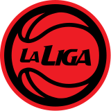 Argentina. Liga A. Season 2019/2020