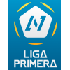 Nicaragua. Primera Division. Season 2023/2024