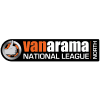 England. National League North. 2019/2020