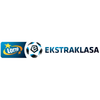 Poland. Ekstraklasa. Season 2019/2020