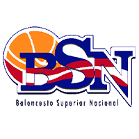 Puerto Rico. Superior Nacional. Season 2021