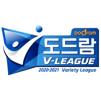 South Korea. 1st League Women. Season 2020/2021