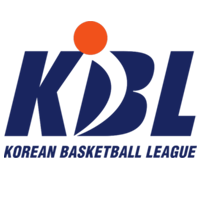 Южная Корея. KBL. Сезон 2020/2021
