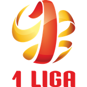 Poland. 1 Liga. Season 2020/2021