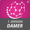 Denmark. 1 st Division. Season 2022/2023. Women