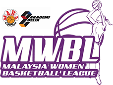 Malaysia. MWBL. Playoffs