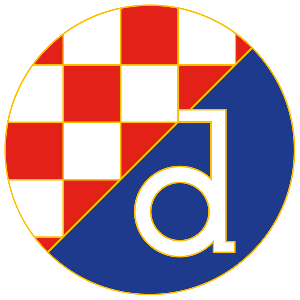 NK Istra 1961 vs GNK Dinamo Zagreb — 08/10/2023 | footwagers.com