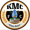 KMC FC