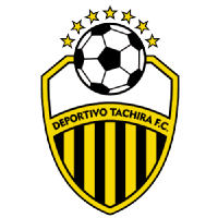 Dep. Táchira