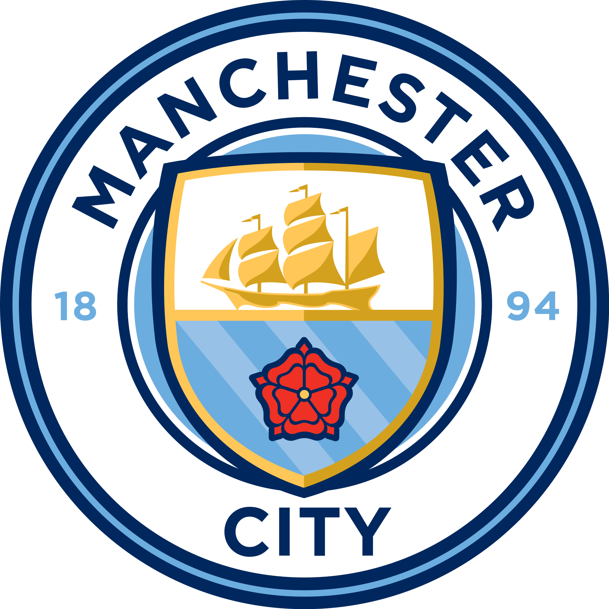 Manchester City (Aveaaaaa)