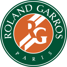 Roland Garros. Women Singles