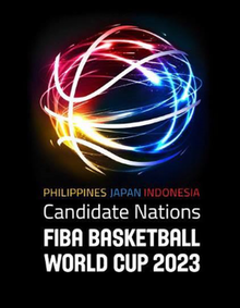 FIBA World Cup 2023. Europe. Qualification