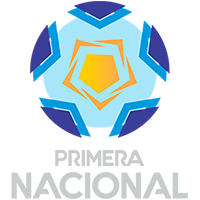 Argentina. Primera Nacional. Season 2023