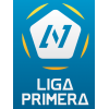 Nicaragua. Primera Division. Season 2022/2023